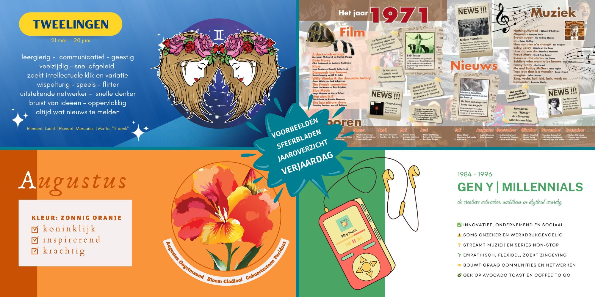 Voorbeelden van sfeerbladen en jaaroverzichten in een verjaardag vriendenboek