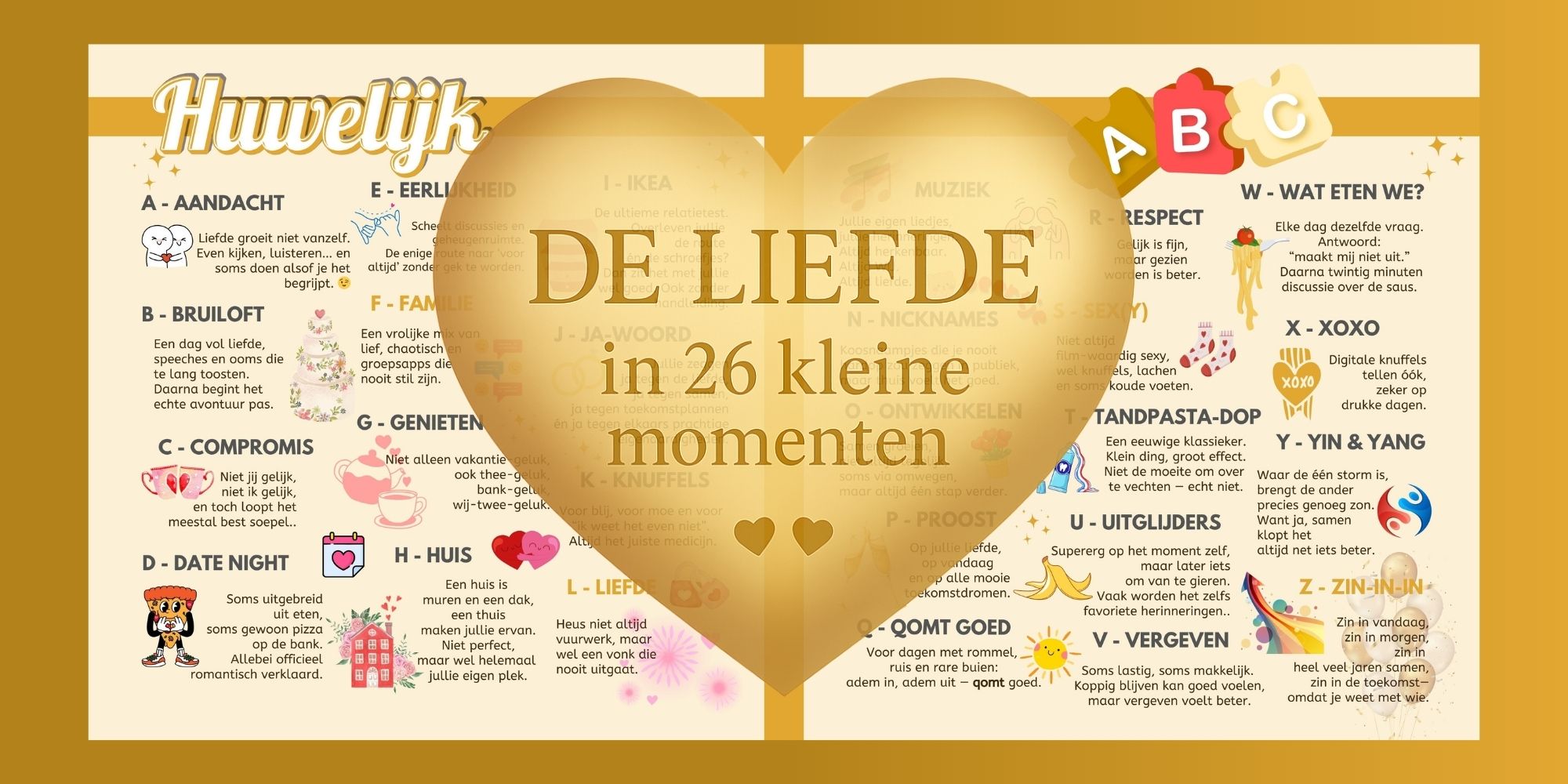 Het grote ABC Huwelijk