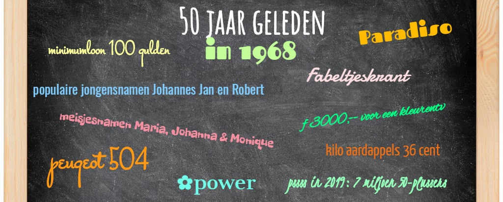 Onafhankelijk klinker Redenaar 50 Jaar, geboren in 1968 | De leukste Weetjes | Vriendenboeken.nl