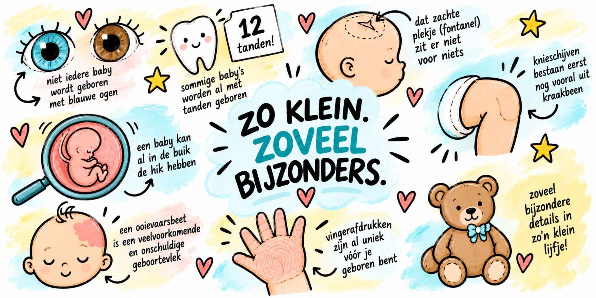 Bijzondere baby weetjes over ogen tanden botten en het babylijf
