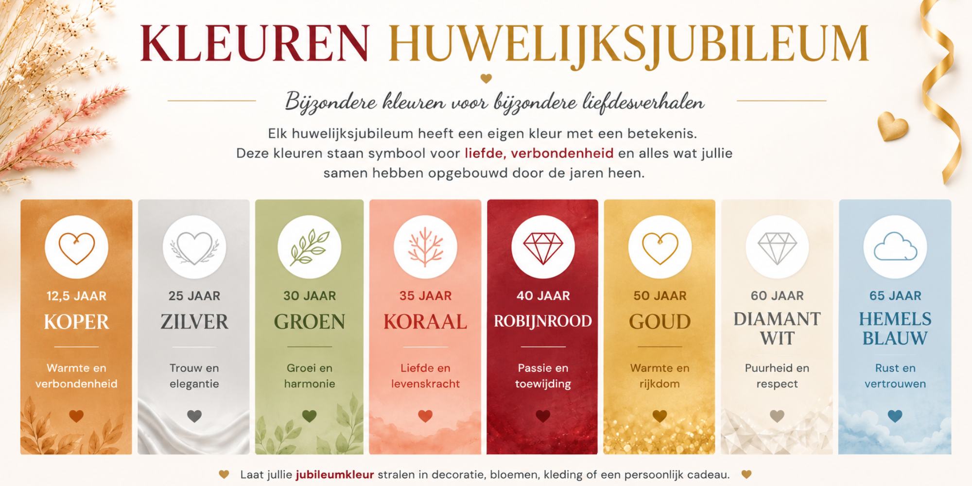kleurenschema bruiloftsjaren