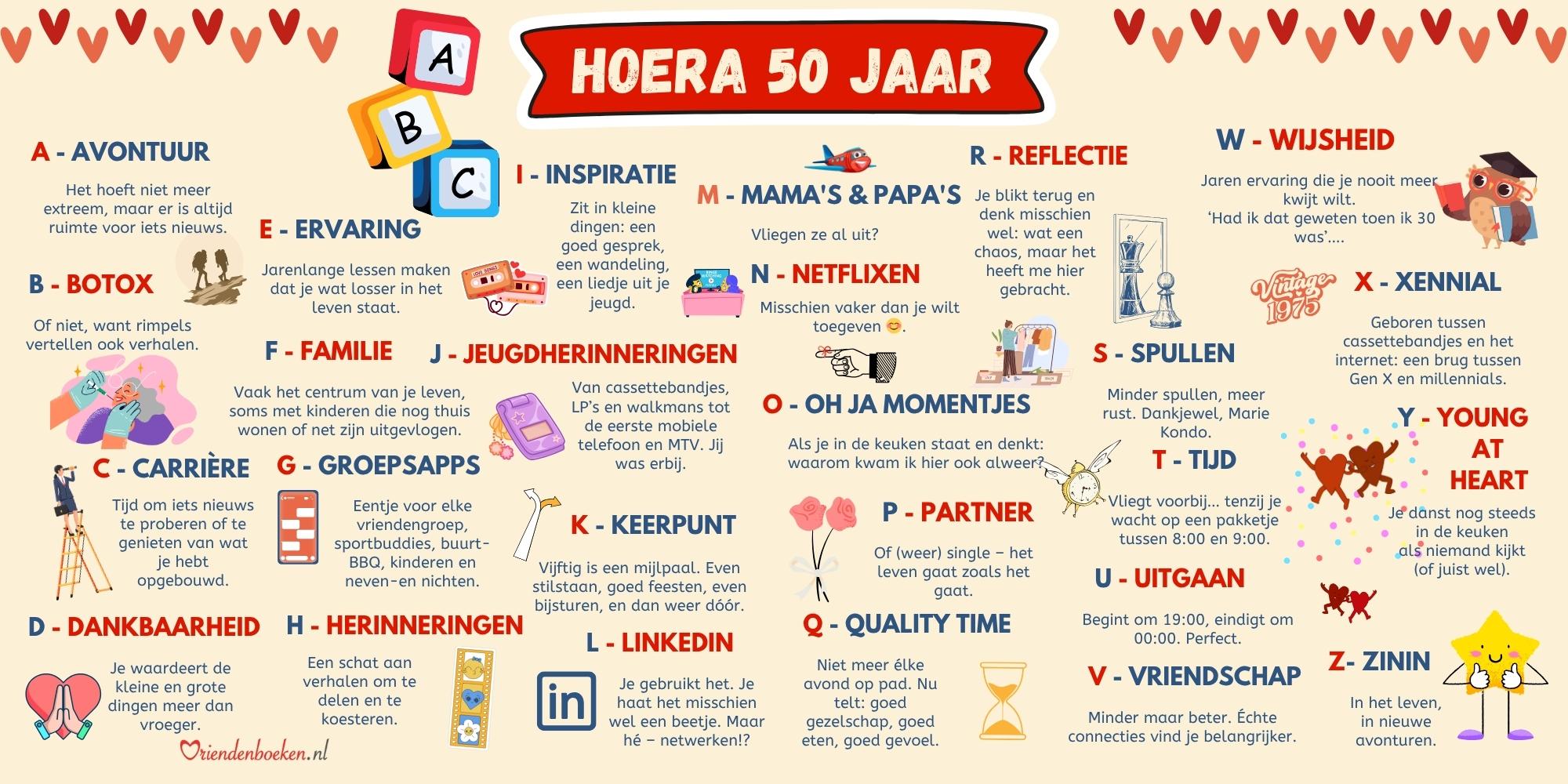 ALFABET VOOR 50E VERJAARDAG