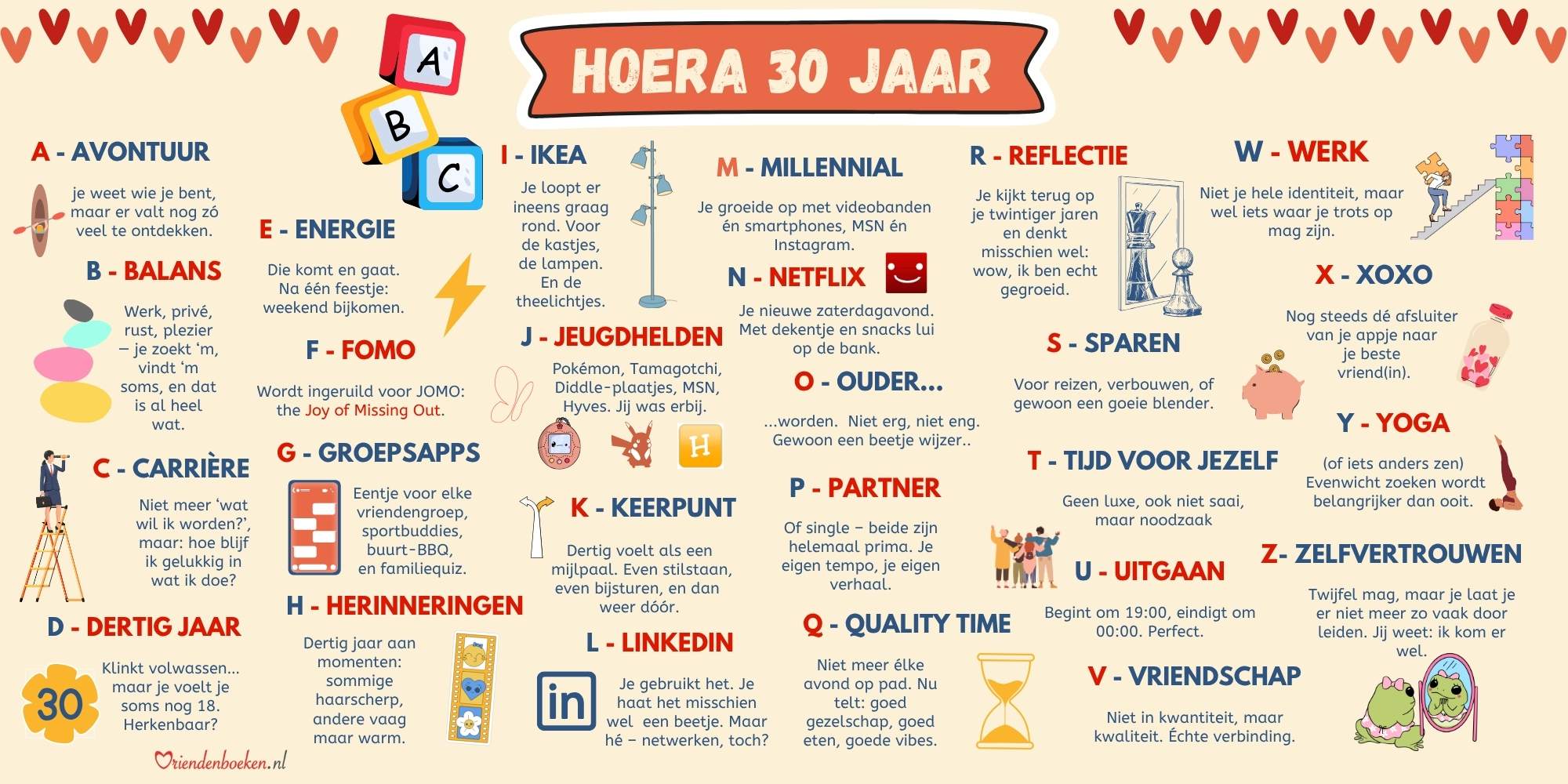 Alfabet voor en over mijlpaal 30 jaar